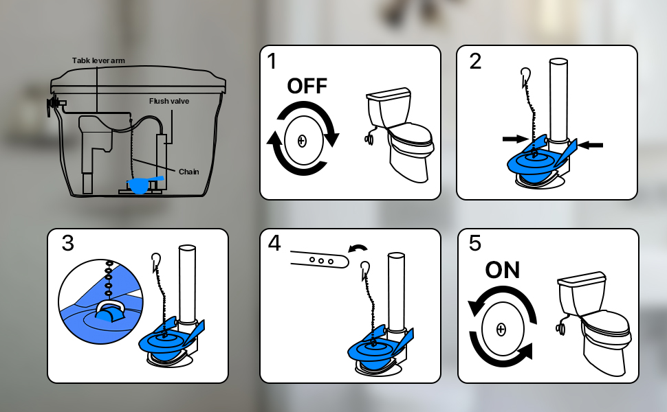 QILIYINI Toilet Flapper 3 Inch Replacement Compatible with Gerber 99