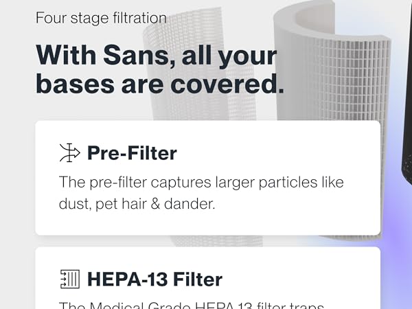 Sans purifier