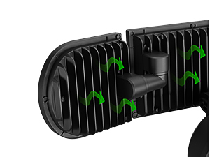 led floodlights outdoor