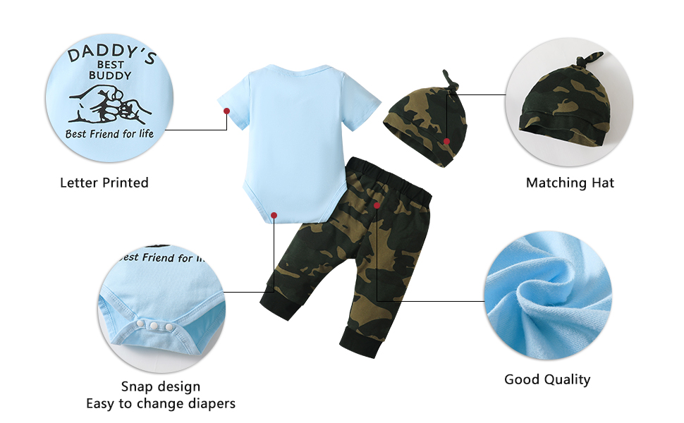 boy clothes 0-3 months