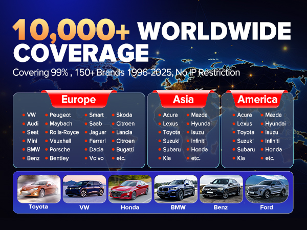 Autel Scanner MaxiCheck MX808S-App11