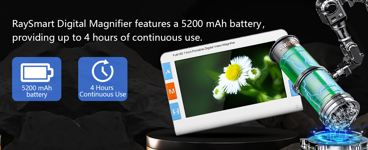 electronic magnifier