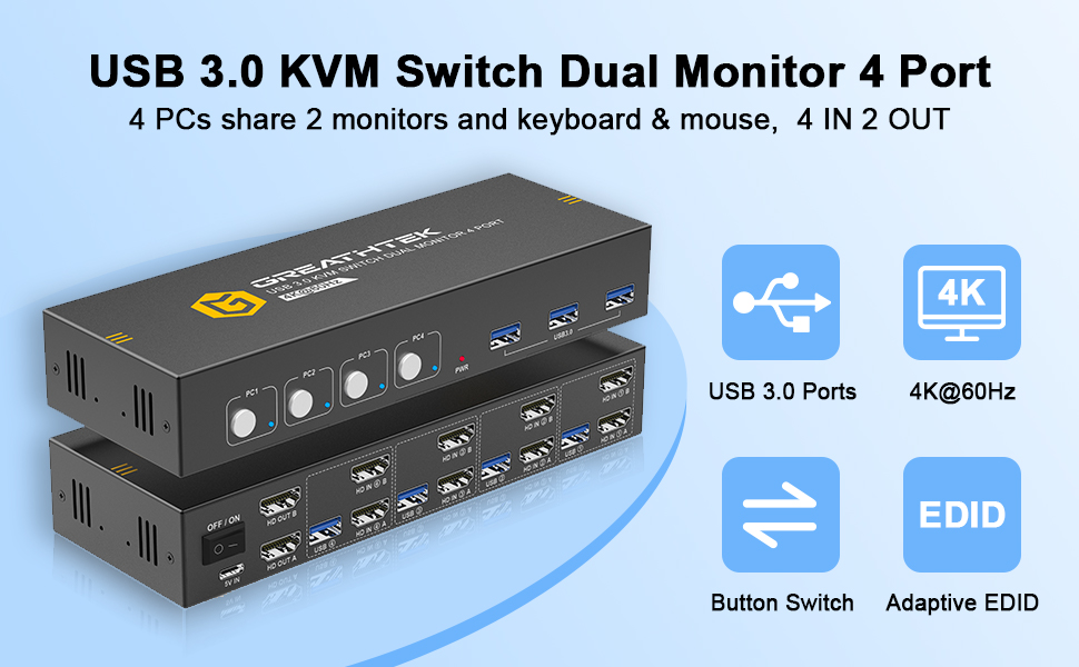 GREATHTEK 4 Port KVM Switch HDMI Dual Monitor with 3 USB 3.0, KVM