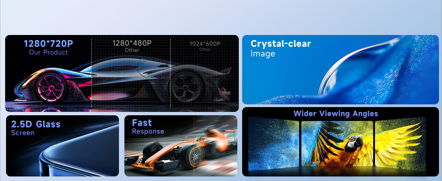 1280*720HD IPS Screen