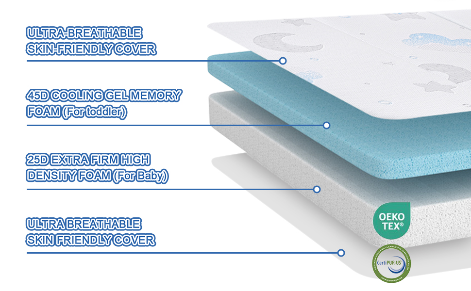 protable mattress for baby