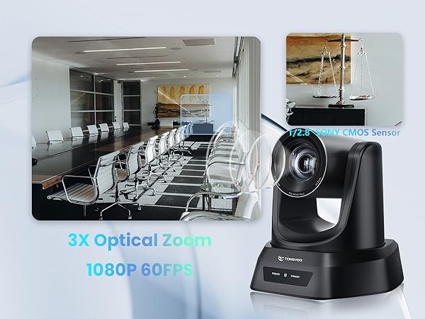 3X Optical Zoom PTZ Camera