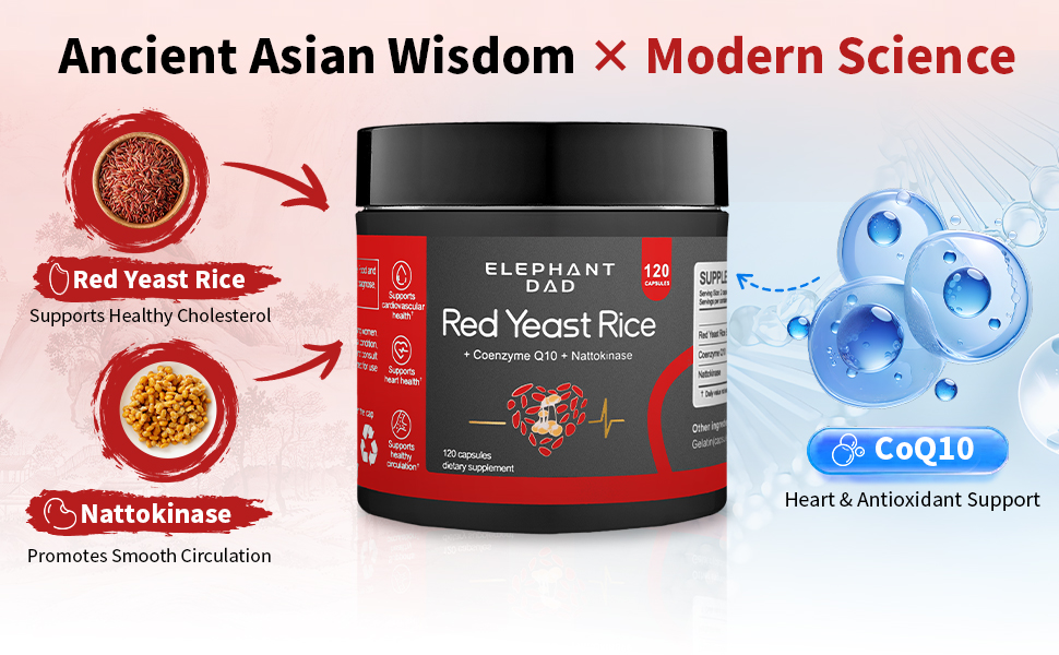 Ancient Asian Wisdom x Modern Science
