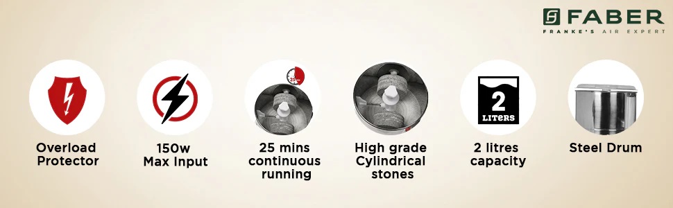 Faber Wet Grinder Features