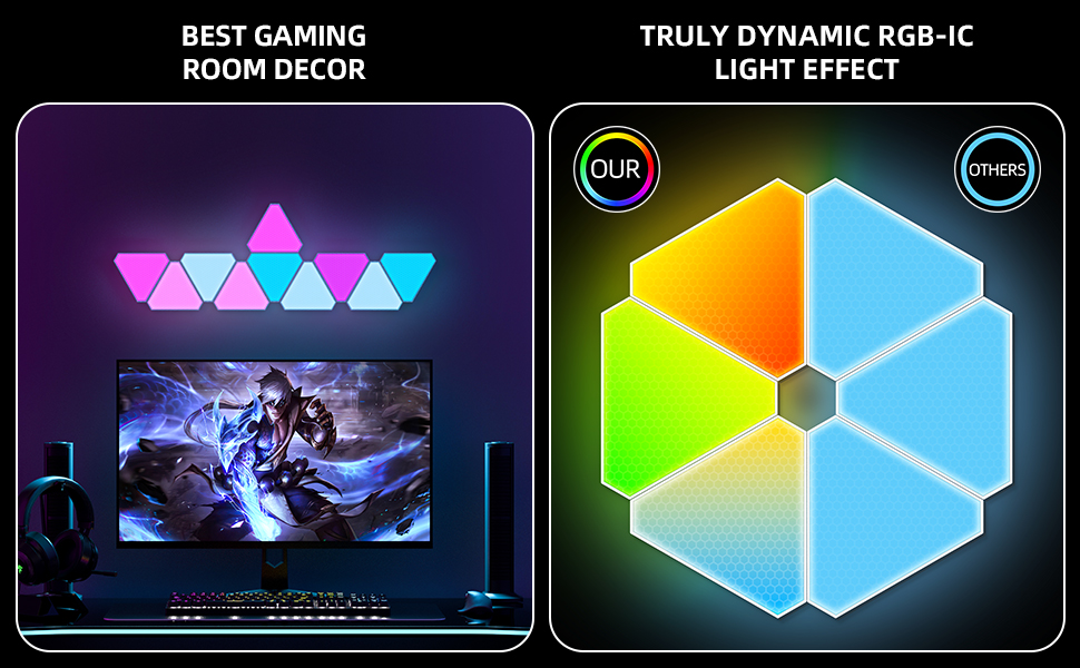 Annxrenn Triangle Lights, LED Lights Triangle RGB+IC WiFi