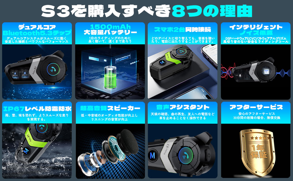 Amazon.co.jp: 【2024年発売&第二世代】バイク インカム