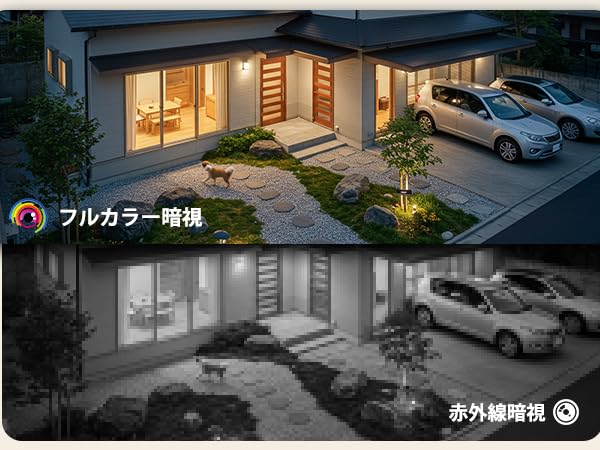 Amazon.co.jp: 【500万画素・360°全方位追尾 】防犯カメラ