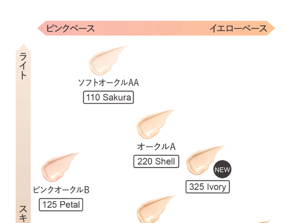 Amazon.co.jp: KANEBO(カネボウ) ライブリースキン ウェアⅡ