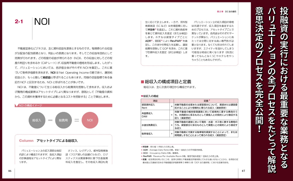 不動産証券化ビジネスの教科書シリーズ　４冊セット 81xrvQRSYTL._AC_UL210_SR210,