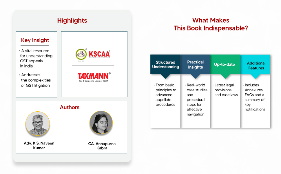 KSCAA GST Appellate Mechanism