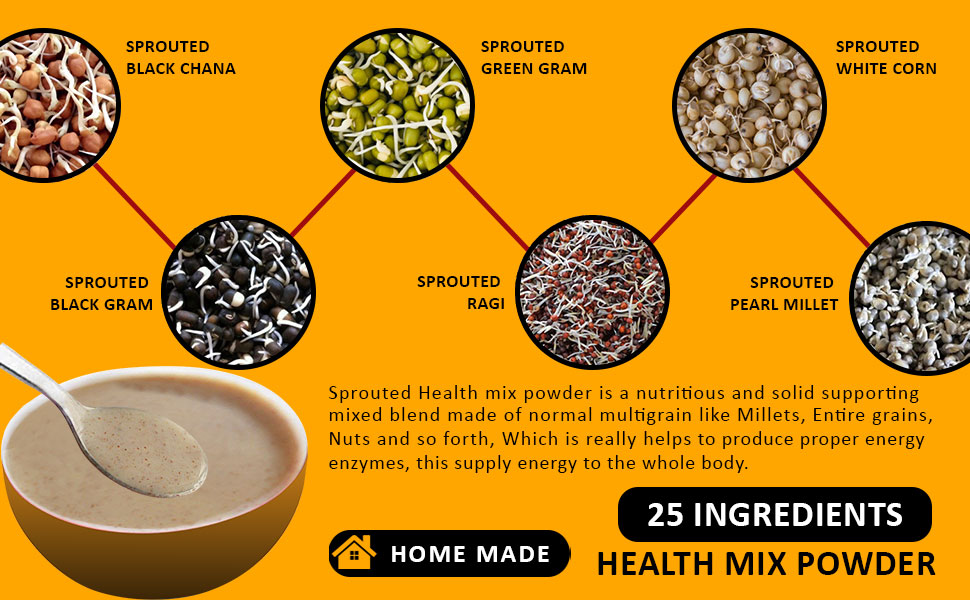 Sprouted Health mIx