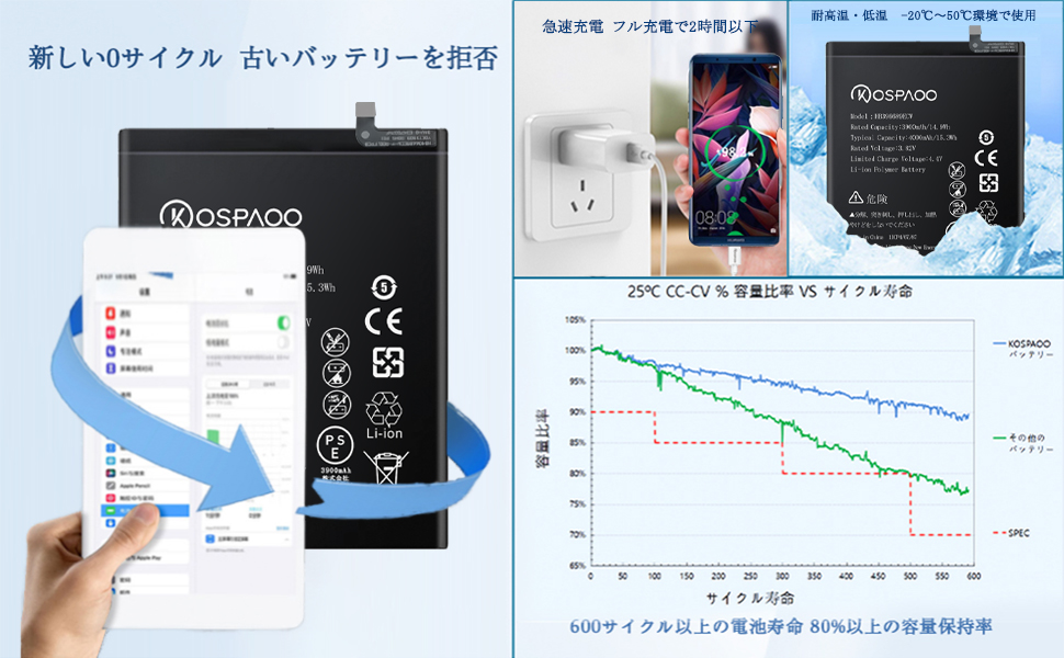 Amazon | KOSPAOO for HUAWEI Mate 9 バッテリー 互換 容量