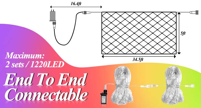 End To End Connectable
