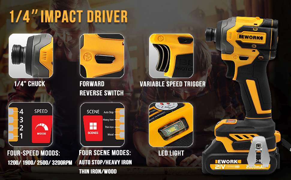 EWORK Compact Cordless Drill and Impact Driver Combo Kit