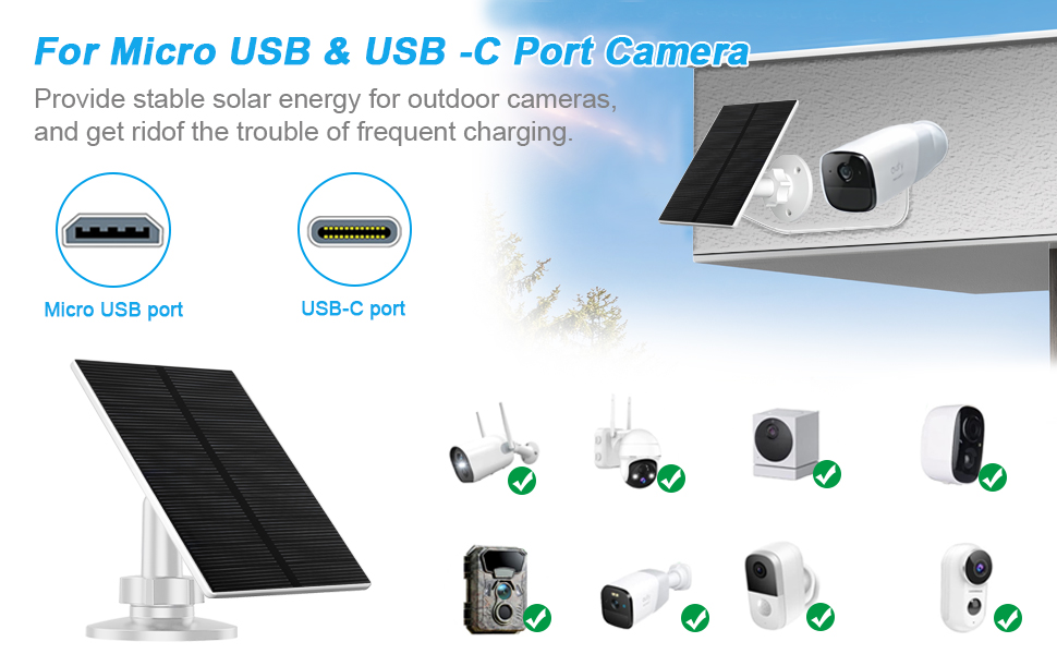 security camera solar panel