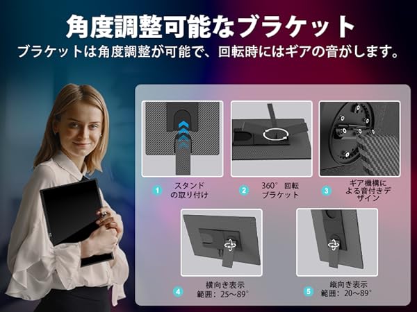 【NGTecoモバイルモニター】開封済み・未使用品／16インチ高精細ディスプレイ Amazon | モバイルモニター 16インチ 1920×1200 モバイル