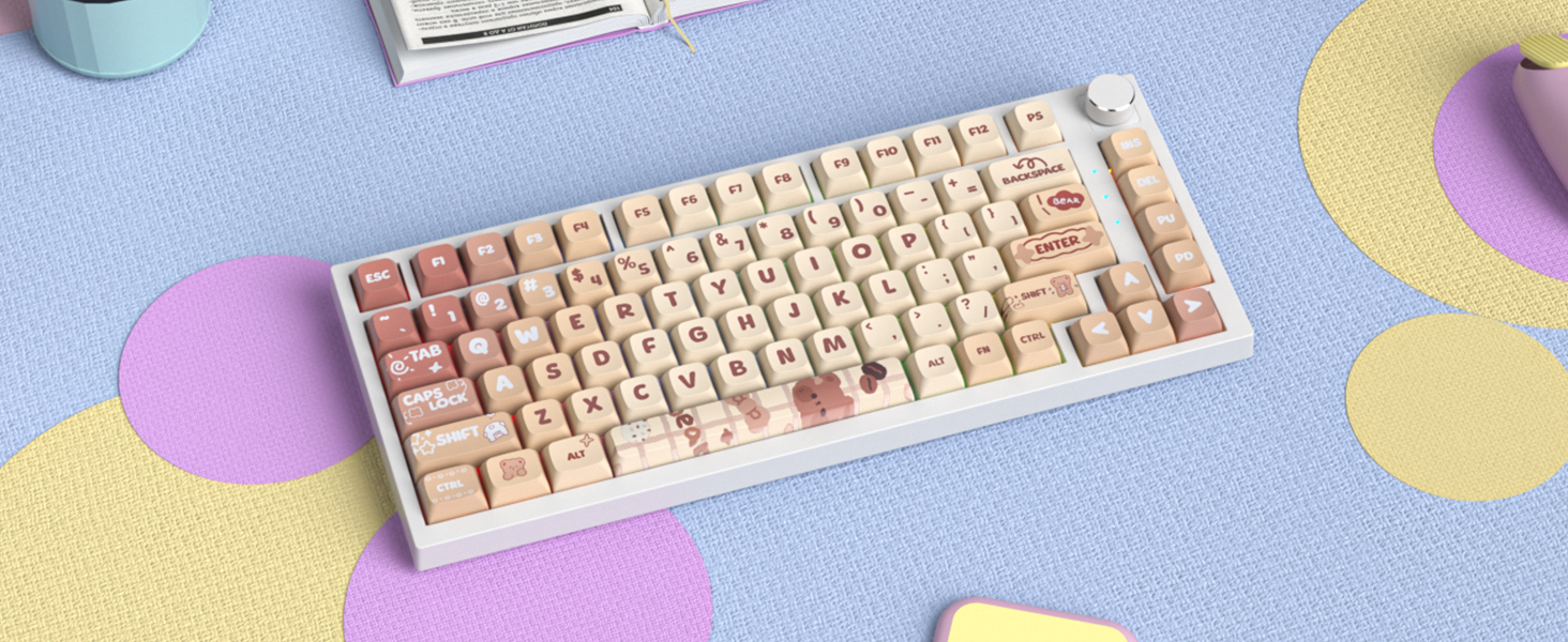 keycap set