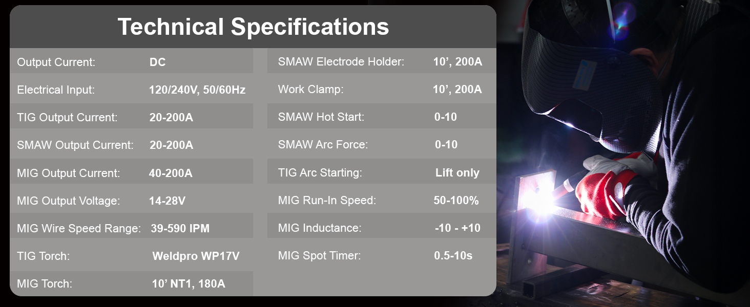 Large manufacture image 3