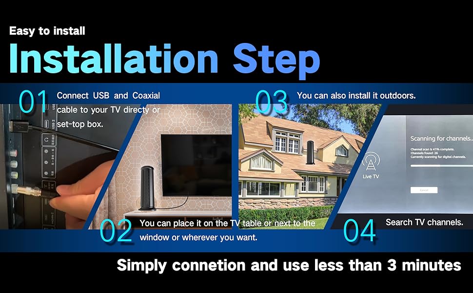 Easy to install
