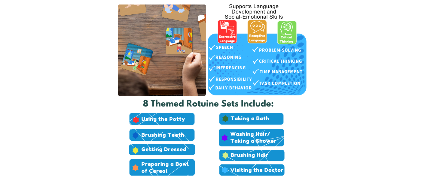 8 Themed Basic Daily Routine Sets