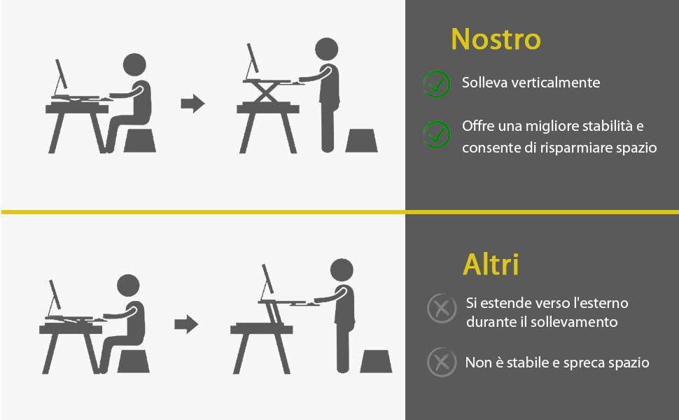COSTWAY Supporto Per Computer Portatile, Vassoio Per Laptop Pighevole Portatile, Universale, Legno E Acciaio (Legno) 15 1