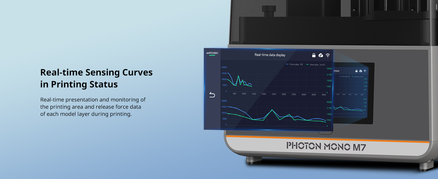 ANYCUBIC 14k Resin 3D Printer Photon Mono M7, 150mm/h High Speed Printing, Upgraded COB Source System and Intelligent Detection, 8.78x4.96x9.06 inches Printing Size 16 M7