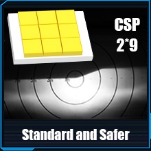 Small manufacture image 3