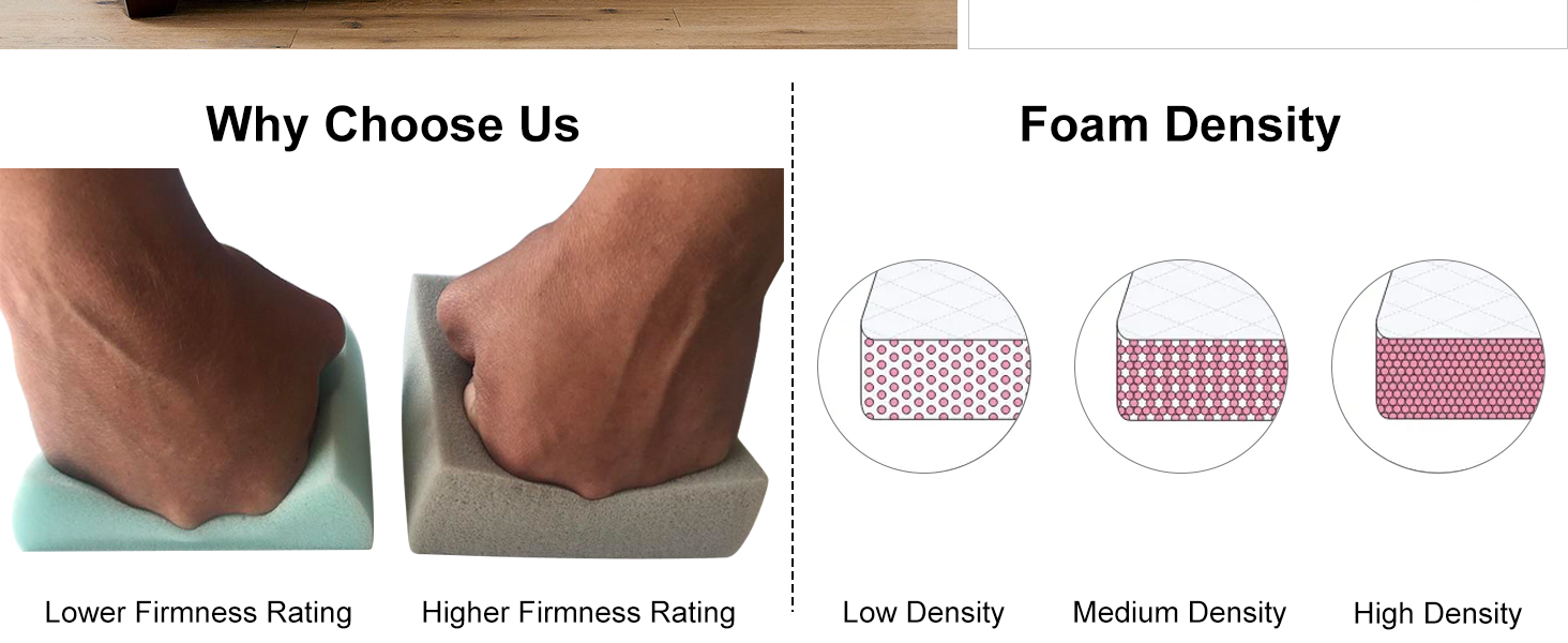 HAVARGO couch cushion support for sagging seats