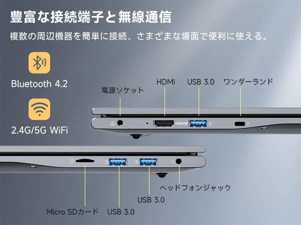 Amazon.co.jp: ノートパソコン 15.6インチ Windows 11 第12世代 N95