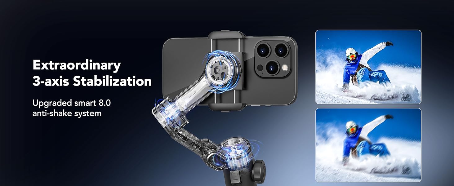 3-axis stabilization