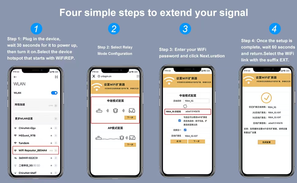 Simple connection method