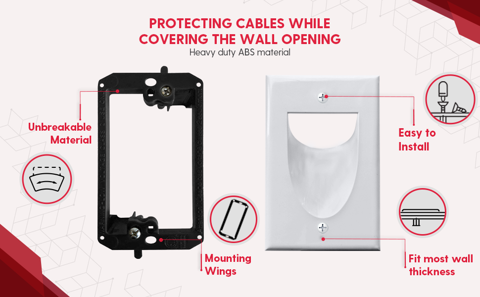 2 Pack Wall Plate with Bracket In Wall Cable Management