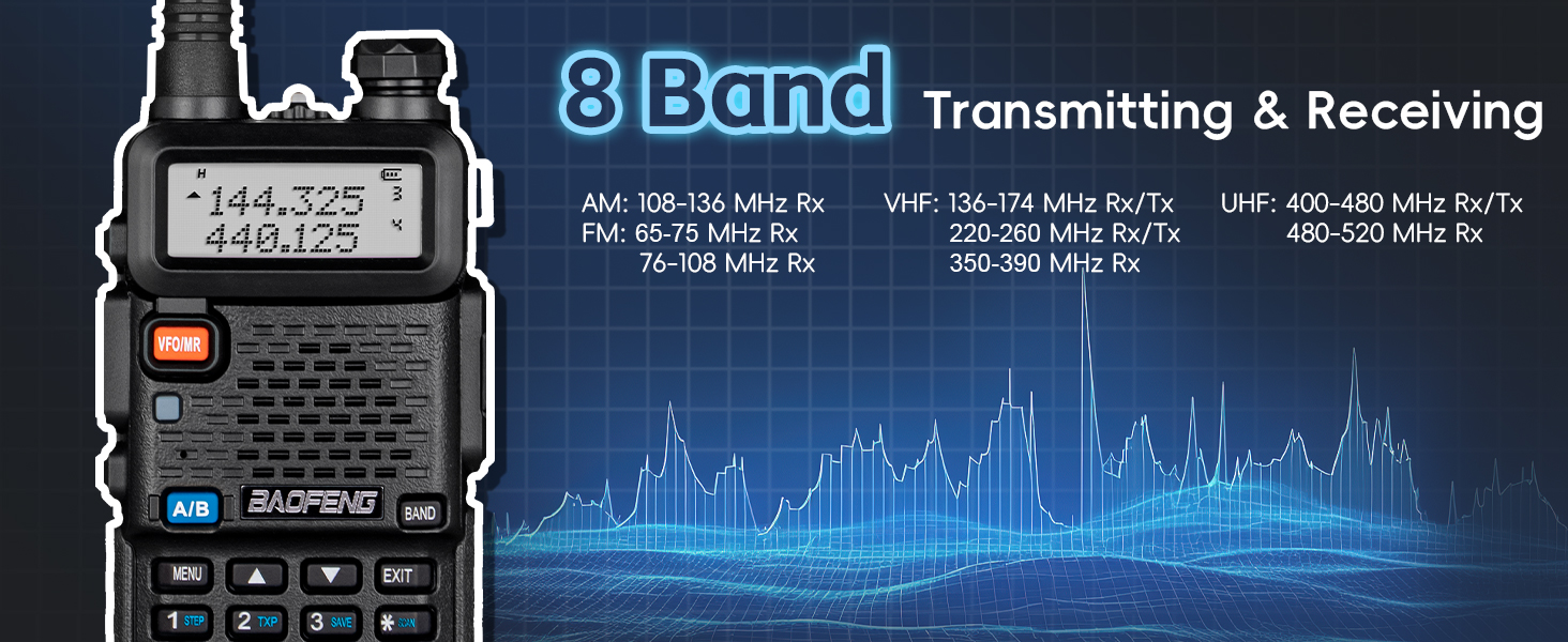 Baofeng uv-5rx Multiband transmitting and receiving radio