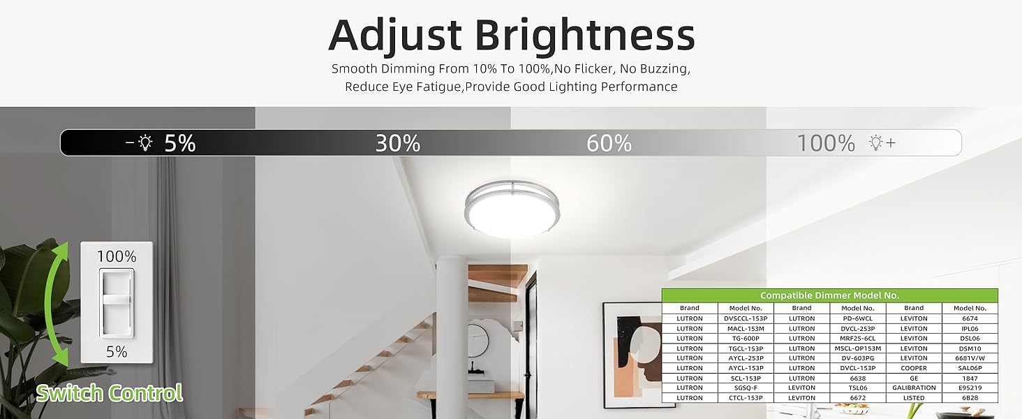 Flush Mount LED Ceiling Light Fixture