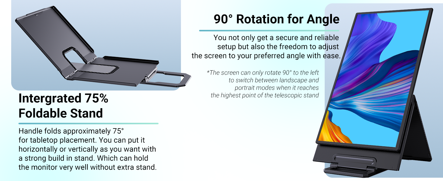 90 rotation for angle