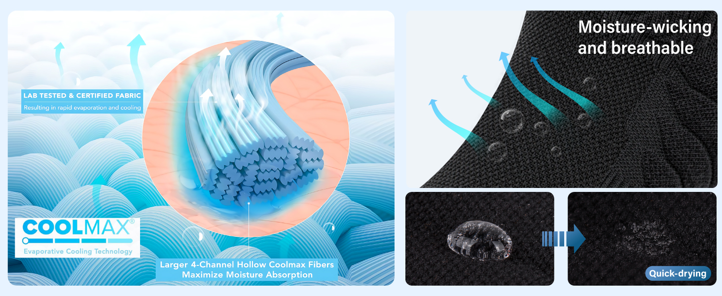 Moisture Wicking Fabric