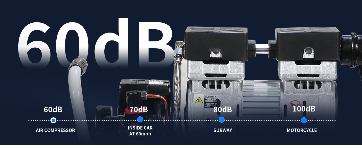 6 Gallon Portable Air Compressor