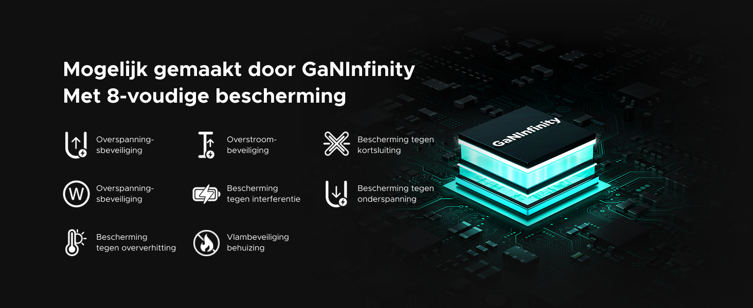 oplader 200w 4 poorts macbook gan oplader pd 3.1 140w laptop stroomadapter krachtig