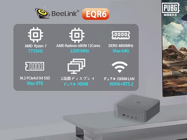 Amazon.co.jp: Beelink EQR6 7735HS ミニPC、デュアル LAN mini