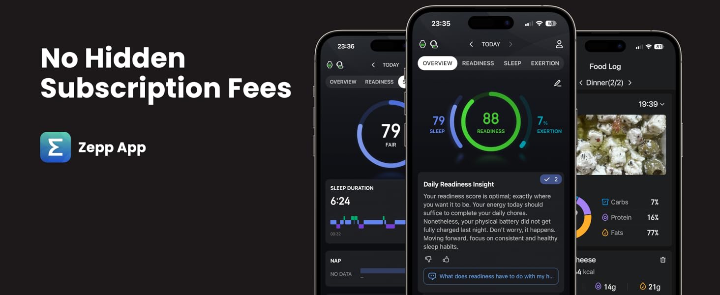 No Hidden Subscription Fees