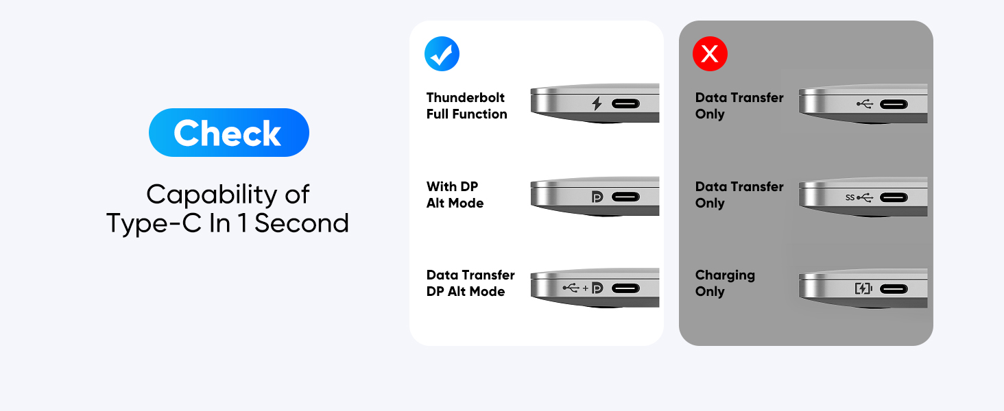 hdmi to type c macbook compatible check dp alt mode thunderbolt 3 4k cable adapter
