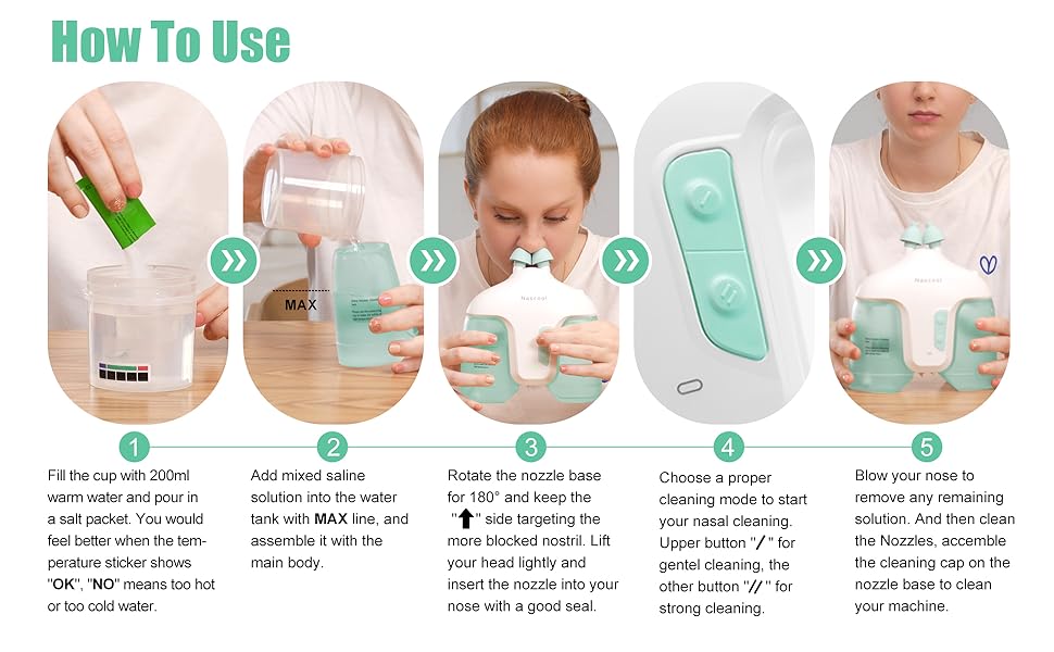 Nascool nasal irrigation