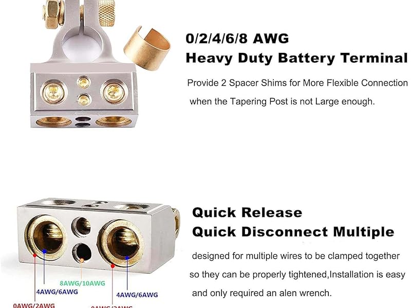 SUNMORN Battery Terminal Connectors, 0/2/4/6/8/10 AWG