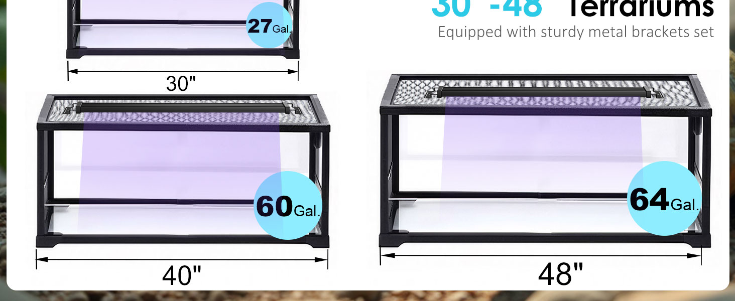 LED UVB Reptile Light