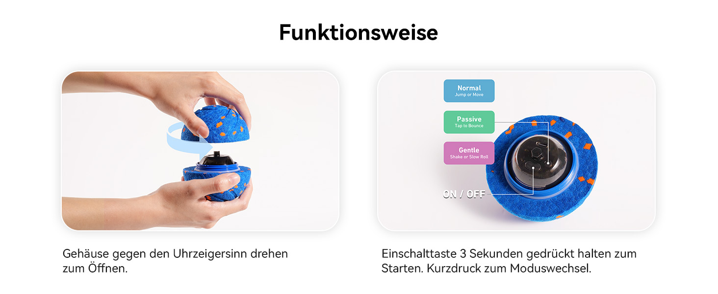 Der Text lautet „Funktionsweise“. Anleitungsbild auf zwei Bildschirmen, das blaue Bedienungsschritte des Geräts mit Digitalanzeige zeigt.