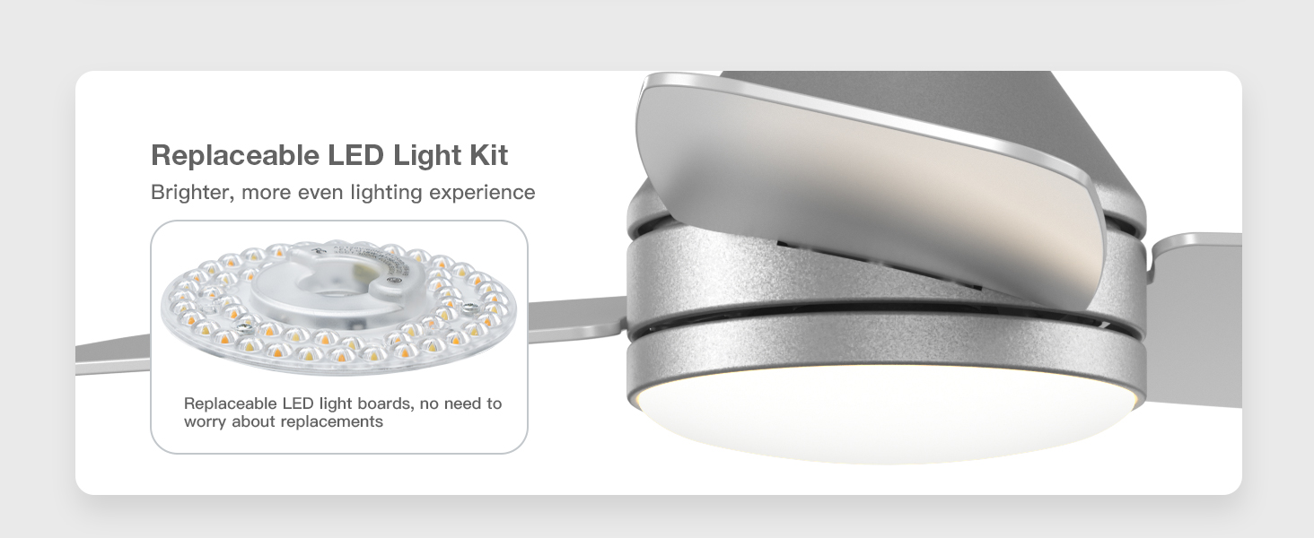Replacable LED Light Kit